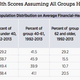 Image for article titled Asian-American families are closing the racial wealth gap the fastest